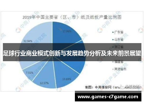 足球行业商业模式创新与发展趋势分析及未来前景展望
