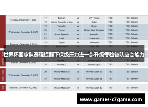世界杯国家队赛程提醒下保级压力进一步升级考验各队应变能力