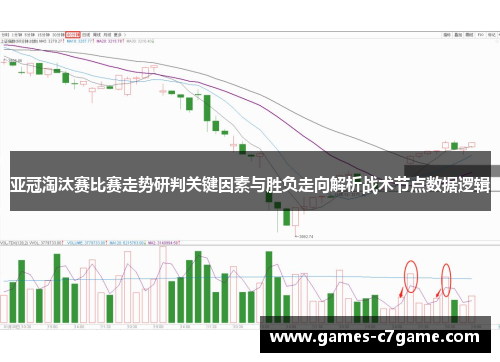 亚冠淘汰赛比赛走势研判关键因素与胜负走向解析战术节点数据逻辑