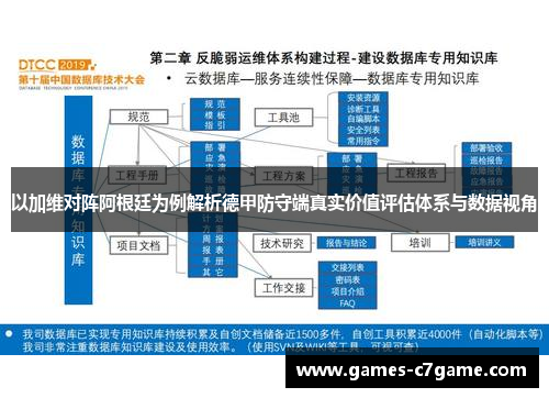 以加维对阵阿根廷为例解析德甲防守端真实价值评估体系与数据视角