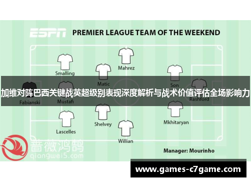 加维对阵巴西关键战英超级别表现深度解析与战术价值评估全场影响力