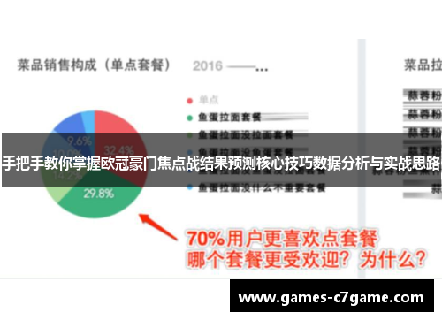 手把手教你掌握欧冠豪门焦点战结果预测核心技巧数据分析与实战思路 手把手教你掌握欧冠豪门焦点战结果预测核心技巧数据分析与实战思路