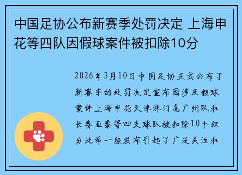 中国足协公布新赛季处罚决定 上海申花等四队因假球案件被扣除10分 中国足协公布新赛季处罚决定 上海申花等四队因假球案件被扣除10分